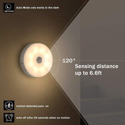 🔥🎁New arrival 50% OFF💥⏳USB Rechargeable Indoor Motion Sensor Night Light - Magnetic Mount, Warm Light, Home Supply Party Gift for Kitchen, Closet